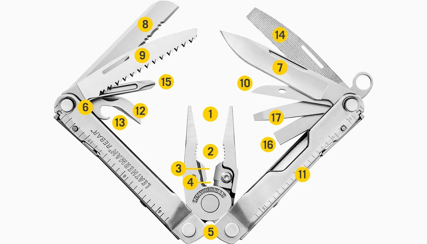 Leatherman Rebar With Sheath