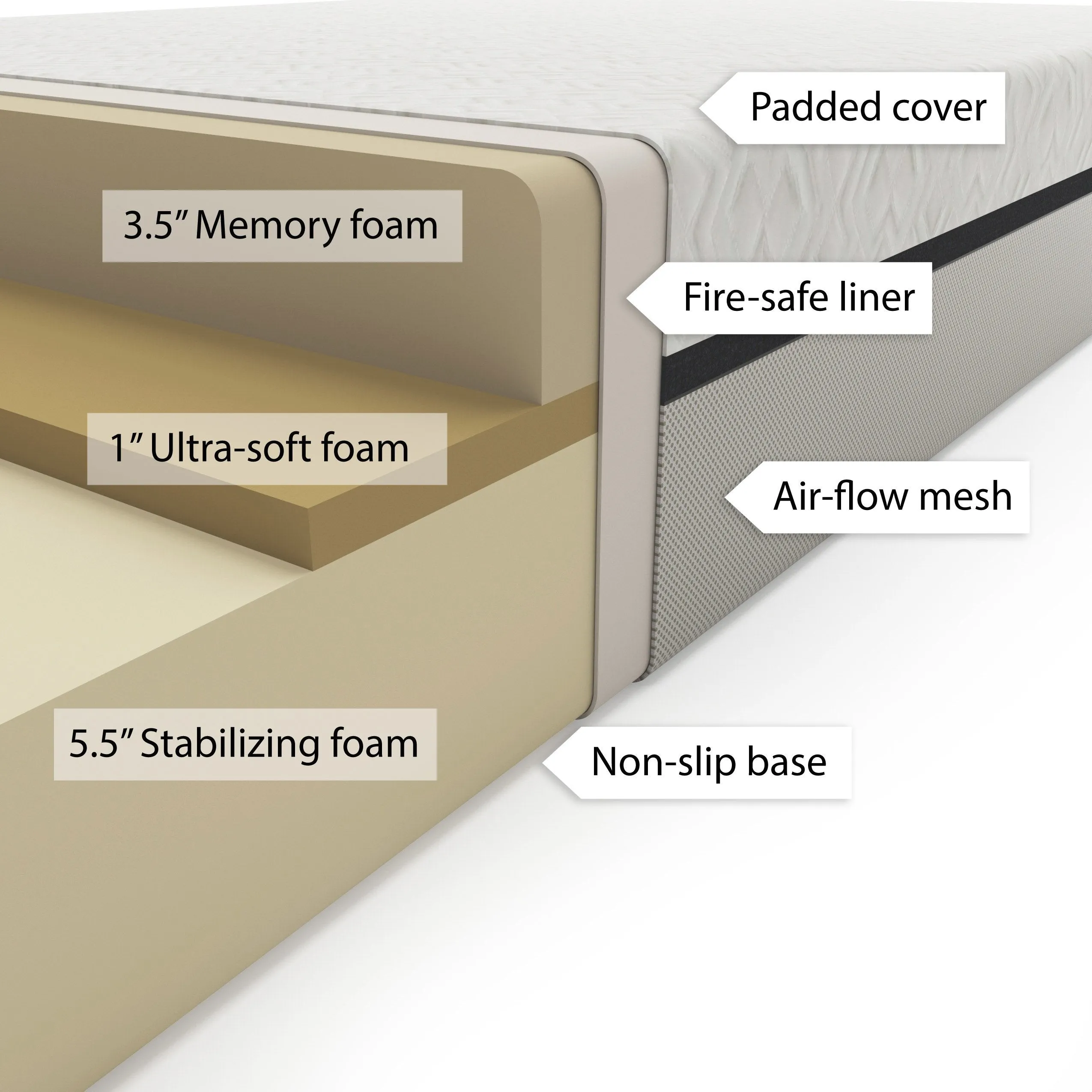 Memory Foam Mattress, King 10"