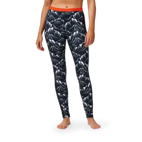 RedHEAT PRO Long Bottom Base Layer - Women